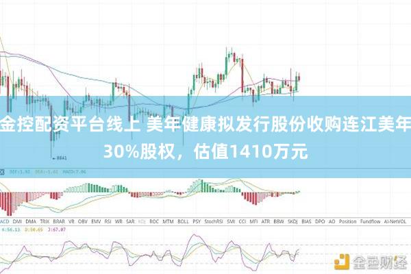 金控配资平台线上 美年健康拟发行股份收购连江美年30%股权，估值1410万元