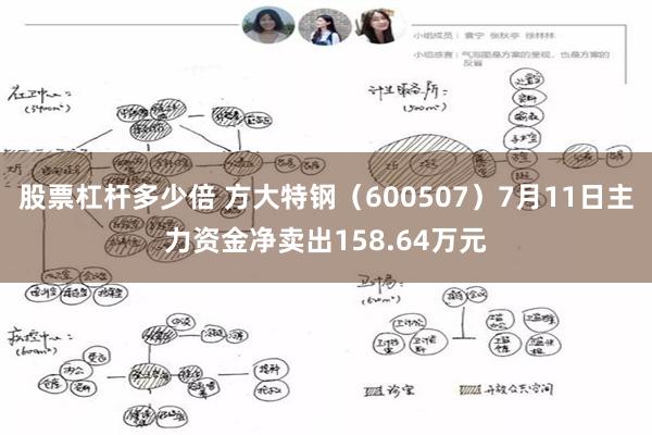 股票杠杆多少倍 方大特钢（600507）7月11日主力资金净卖出158.64万元