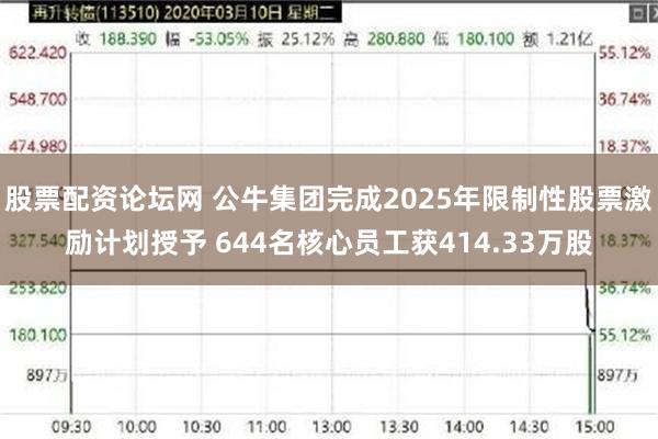 股票配资论坛网 公牛集团完成2025年限制性股票激励计划授予 644名核心员工获414.33万股