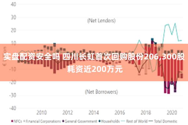 实盘配资安全吗 四川长虹首次回购股份206,300股 耗资近200万元