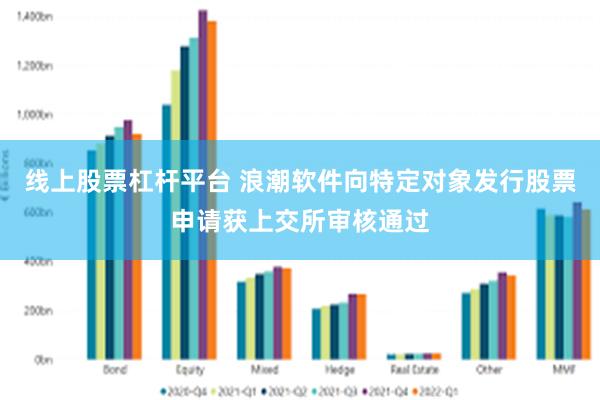线上股票杠杆平台 浪潮软件向特定对象发行股票申请获上交所审核通过
