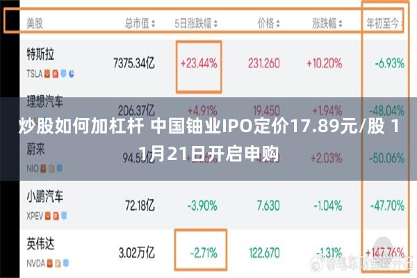 炒股如何加杠杆 中国铀业IPO定价17.89元/股 11月21日开启申购
