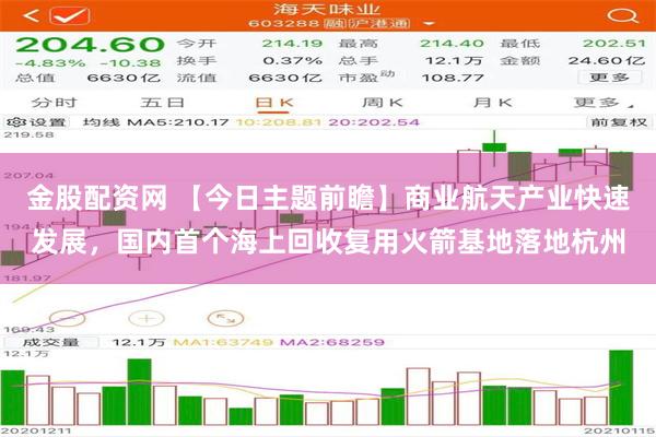 金股配资网 【今日主题前瞻】商业航天产业快速发展，国内首个海上回收复用火箭基地落地杭州