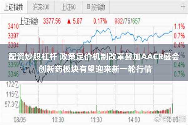 配资炒股杠杆 政策定价机制改革叠加AACR盛会 创新药板块有望迎来新一轮行情