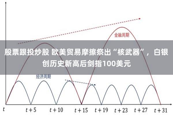 股票跟投炒股 欧美贸易摩擦祭出“核武器”，白银创历史新高后剑指100美元