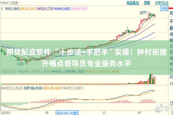 期货配资软件 “十步法+手把手”实操！钟村街提升桶点督导员专业服务水平