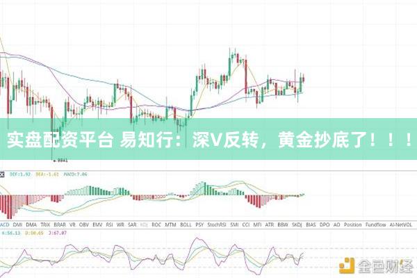 实盘配资平台 易知行：深V反转，黄金抄底了！！！