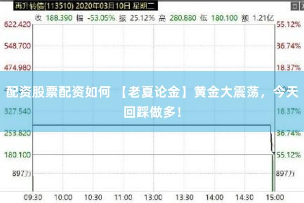 配资股票配资如何 【老夏论金】黄金大震荡，今天回踩做多！