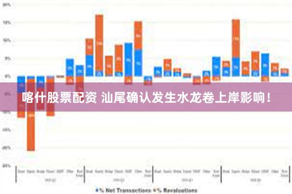 喀什股票配资 汕尾确认发生水龙卷上岸影响！