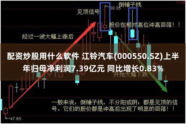 配资炒股用什么软件 江铃汽车(000550.SZ)上半年归母净利润7.39亿元 同比增长0.83%