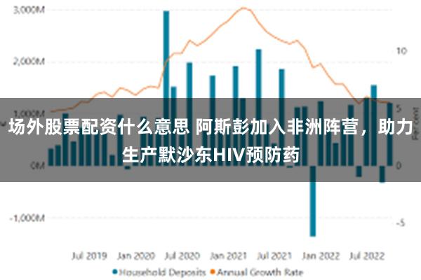 场外股票配资什么意思 阿斯彭加入非洲阵营，助力生产默沙东HIV预防药