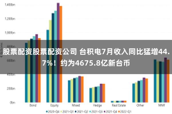 股票配资股票配资公司 台积电7月收入同比猛增44.7%！约为4675.8亿新台币