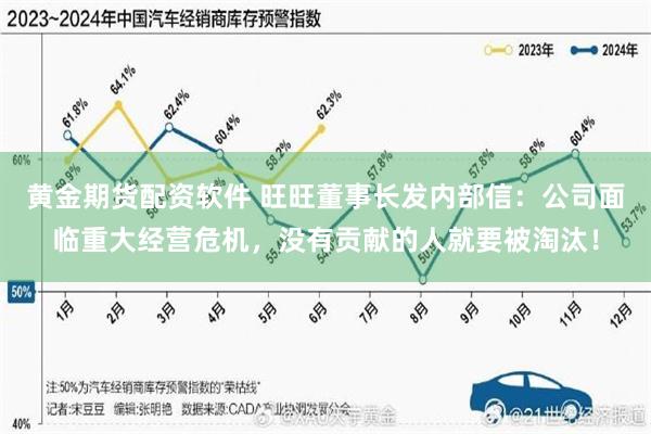 黄金期货配资软件 旺旺董事长发内部信：公司面临重大经营危机，没有贡献的人就要被淘汰！