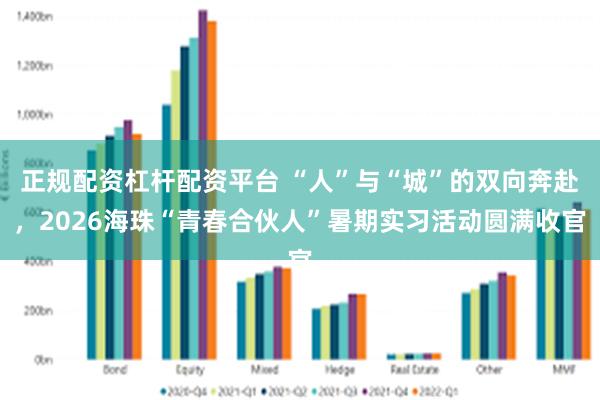 正规配资杠杆配资平台 “人”与“城”的双向奔赴，2026海珠“青春合伙人”暑期实习活动圆满收官
