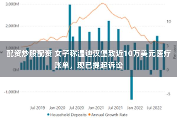 配资炒股配资 女子称温迪汉堡致近10万美元医疗账单，现已提起诉讼