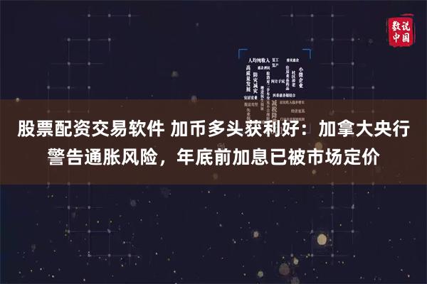 股票配资交易软件 加币多头获利好：加拿大央行警告通胀风险，年底前加息已被市场定价