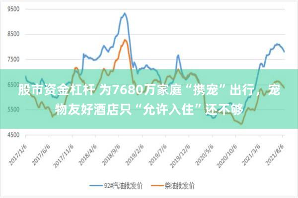 股市资金杠杆 为7680万家庭“携宠”出行，宠物友好酒店只“允许入住”还不够