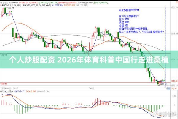 个人炒股配资 2026年体育科普中国行走进桑植