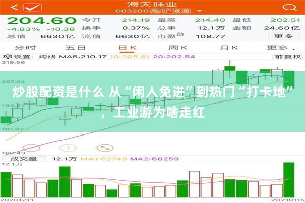 炒股配资是什么 从“闲人免进”到热门“打卡地”,工业游为啥走红