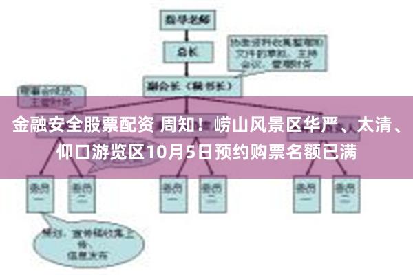 金融安全股票配资 周知！崂山风景区华严、太清、仰口游览区10月5日预约购票名额已满
