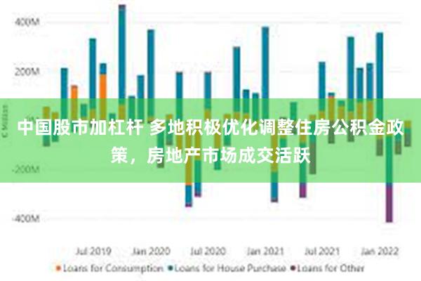 中国股市加杠杆 多地积极优化调整住房公积金政策，房地产市场成交活跃